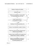 METHOD FOR OPERATING A HYBRID VEHICLE diagram and image