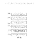 ALL-WHEEL DRIVE FAILSAFE ACTION AXLE TORQUE CALCULATION METHOD diagram and image