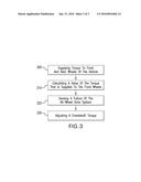 ALL-WHEEL DRIVE FAILSAFE ACTION AXLE TORQUE CALCULATION METHOD diagram and image