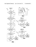 SYSTEM AND METHOD FOR INIHIBITING ENGINE OPERATION DURING FUELING diagram and image