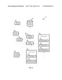 ACCESSORY CONTROL WITH GEO-FENCING diagram and image