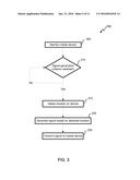 ACCESSORY CONTROL WITH GEO-FENCING diagram and image