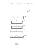 ACCESSORY CONTROL WITH GEO-FENCING diagram and image