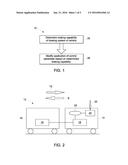 SYSTEM AND METHOD FOR CONTROLLING A VEHICLE diagram and image