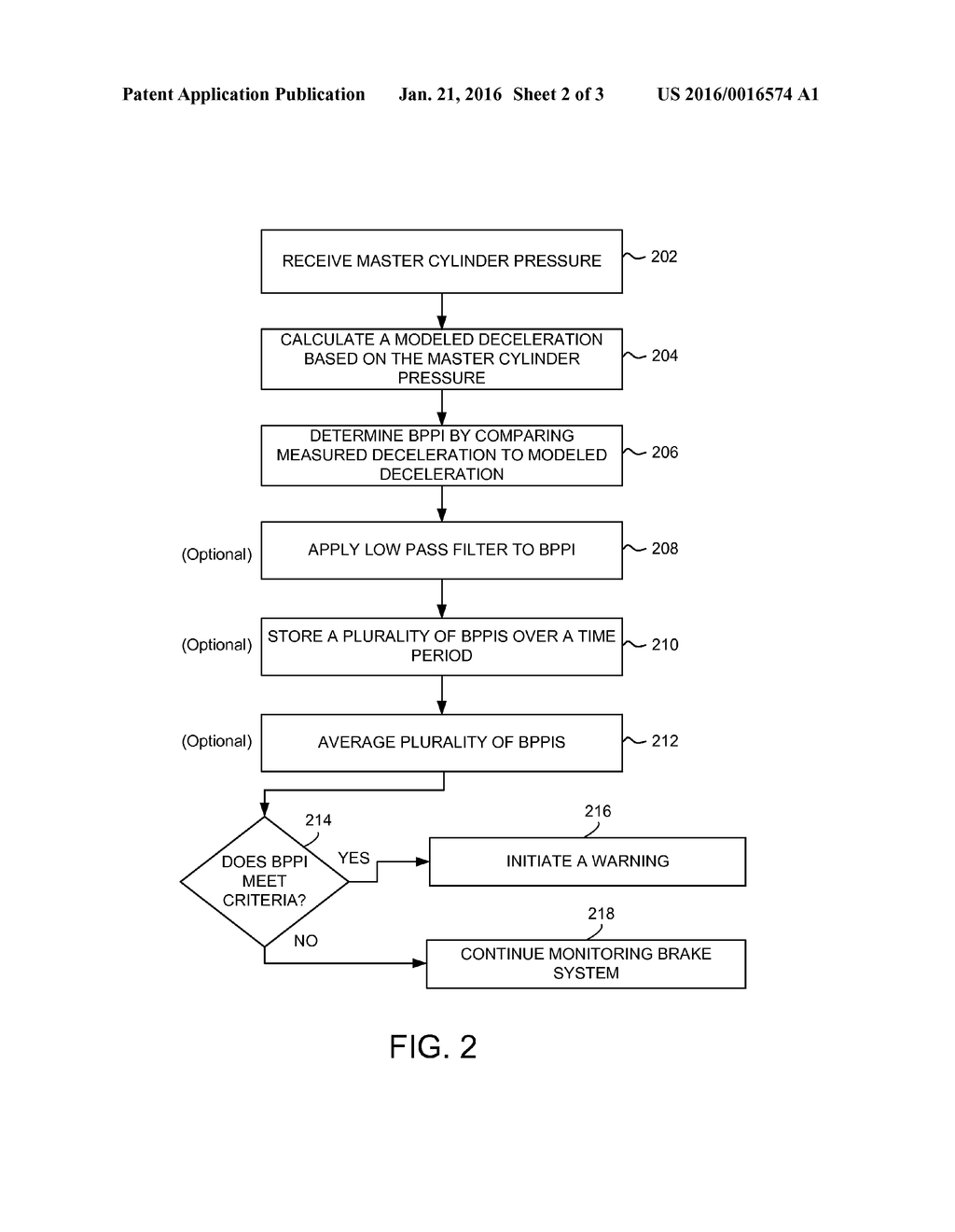 METHOD AND SYSTEM FOR DETERMINING THE EFFECTIVENESS OF A BRAKE SYSTEM - diagram, schematic, and image 03