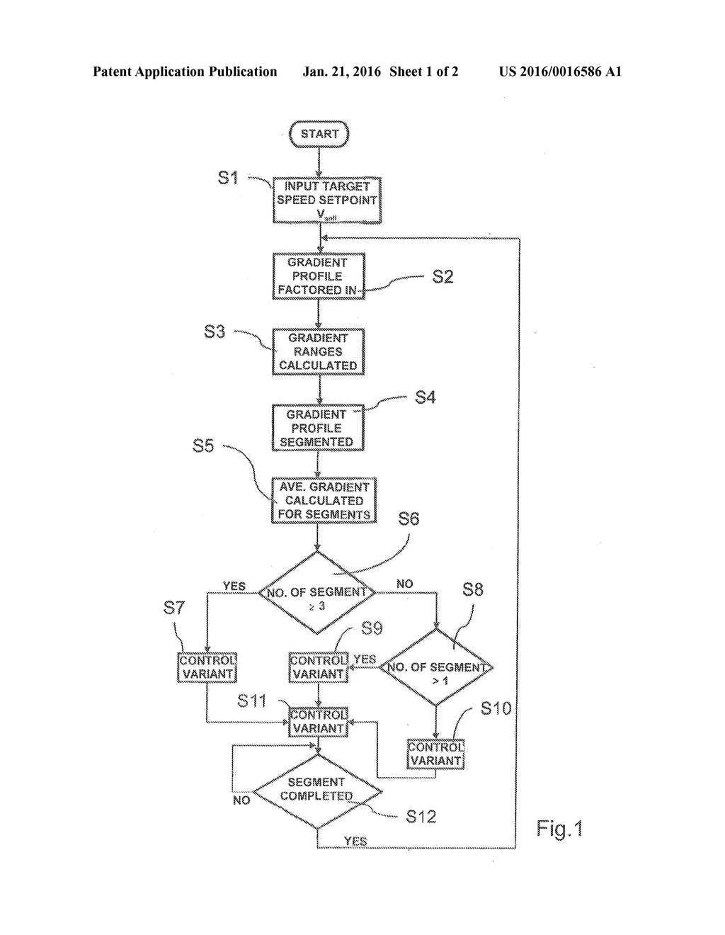 METHOD FOR ANTICIPATORY CONTROLLING A CRUISE CONTROL OF A MOTOR VEHICLE - diagram, schematic, and image 02