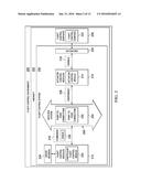 Input Congruence System for Flight Control Surfaces diagram and image