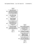 Input Congruence System for Flight Control Surfaces diagram and image