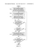 Input Congruence System for Flight Control Surfaces diagram and image