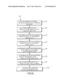 Force Command Update Rate Detection diagram and image