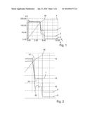 METHOD AND DEVICE FOR FILLING A CONTAINER WITH A FILL PRODUCT diagram and image