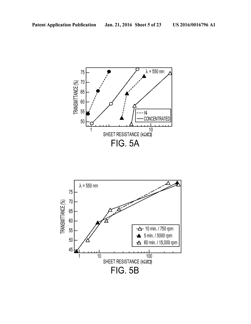 Sorting Two-Dimensional Nanomaterials by Thickness - diagram, schematic, and image 06