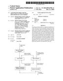 A method for purification of circulating leaching solutions from     phosphates and fluorides diagram and image