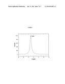 NATURAL ZEOLITE-NANOHYDROXYAPATITE COMPOUND MATERIAL, METHOD FOR PREPARING     SAME AND USE THEREOF FOR REMOVING FLUORIDE FROM WATER diagram and image