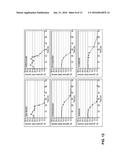 METHOD FOR PRODUCING BUTANOL USING EXTRACTIVE FERMENTATION diagram and image