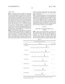 METHOD FOR PRODUCING BUTANOL USING EXTRACTIVE FERMENTATION diagram and image