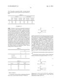 RESINS FOR UNDERLAYERS diagram and image