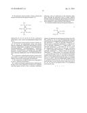 RESINS FOR UNDERLAYERS diagram and image