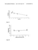 DIRECT CARBON DIOXIDE HYDROGENATION TO FORMIC ACID IN ACIDIC MEDIA diagram and image