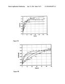 DIRECT CARBON DIOXIDE HYDROGENATION TO FORMIC ACID IN ACIDIC MEDIA diagram and image