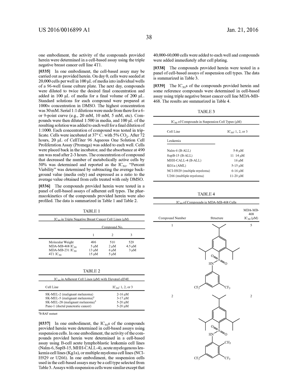 SUBSTITUTED BIARYL SULFONAMIDES AND THE USE THEREOF - diagram, schematic, and image 45