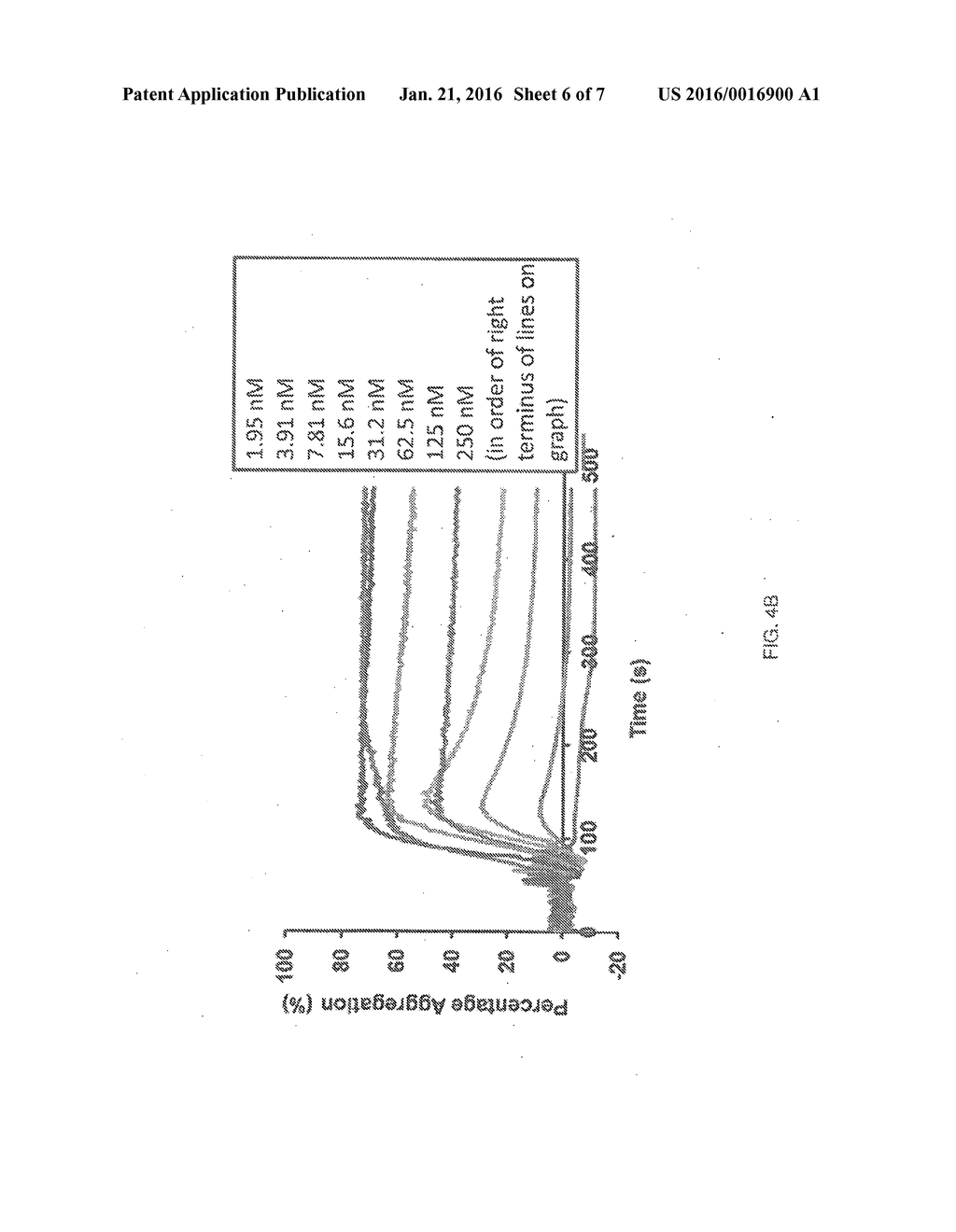 THROMBOXANE RECEPTOR ANTAGONISTS - diagram, schematic, and image 07