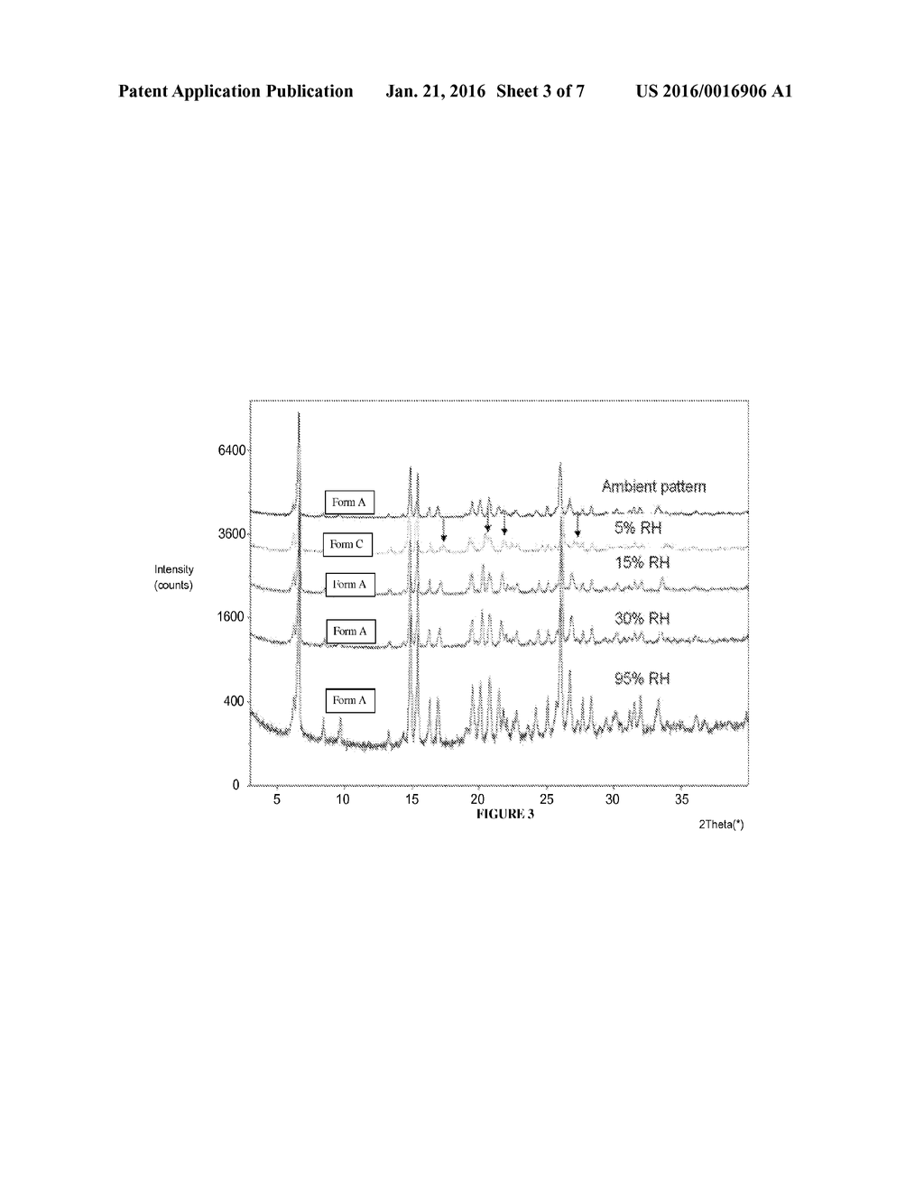 SALT OF OMECAMTIV MECARBIL AND PROCESS FOR PREPARING SALT - diagram, schematic, and image 04