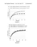 SALT OF OMECAMTIV MECARBIL AND PROCESS FOR PREPARING SALT diagram and image