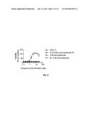 PROTECTIVE MOLECULES AGAINST ANTHRAX TOXIN diagram and image