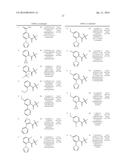 2-PYRIDYLOXY-4-ETHER OREXIN RECEPTOR ANTAGONISTS diagram and image