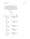 2-PYRIDYLOXY-4-ETHER OREXIN RECEPTOR ANTAGONISTS diagram and image