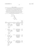 2-PYRIDYLOXY-4-ETHER OREXIN RECEPTOR ANTAGONISTS diagram and image