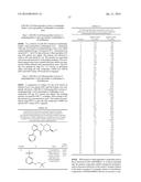 2-PYRIDYLOXY-4-ETHER OREXIN RECEPTOR ANTAGONISTS diagram and image