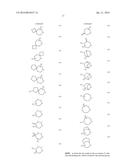 Novel substituted pyrimidine compounds diagram and image