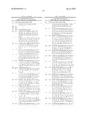 Novel substituted pyrimidine compounds diagram and image