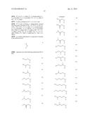 Novel substituted pyrimidine compounds diagram and image