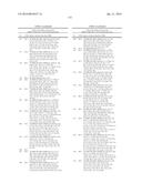 Novel substituted pyrimidine compounds diagram and image