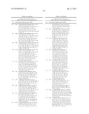 Novel substituted pyrimidine compounds diagram and image