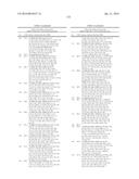 Novel substituted pyrimidine compounds diagram and image