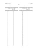 Novel substituted pyrimidine compounds diagram and image