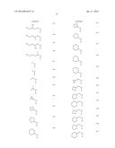 Novel substituted pyrimidine compounds diagram and image