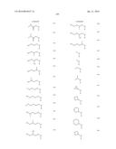 Novel substituted pyrimidine compounds diagram and image