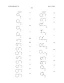 Novel substituted pyrimidine compounds diagram and image