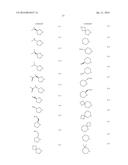 Novel substituted pyrimidine compounds diagram and image