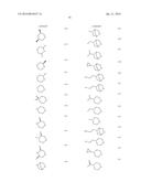 Novel substituted pyrimidine compounds diagram and image