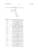 Novel substituted pyrimidine compounds diagram and image