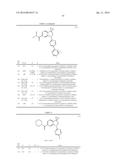 Novel substituted pyrimidine compounds diagram and image