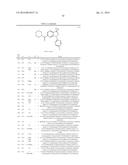 Novel substituted pyrimidine compounds diagram and image