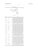 Novel substituted pyrimidine compounds diagram and image