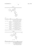 Novel substituted pyrimidine compounds diagram and image